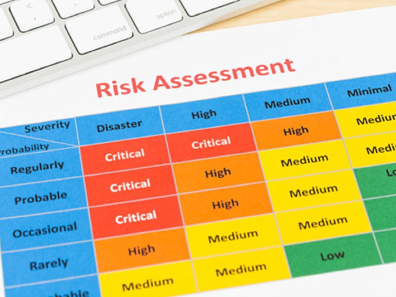 Ship and Voyage Specific Risk Assessment (SVSRA)